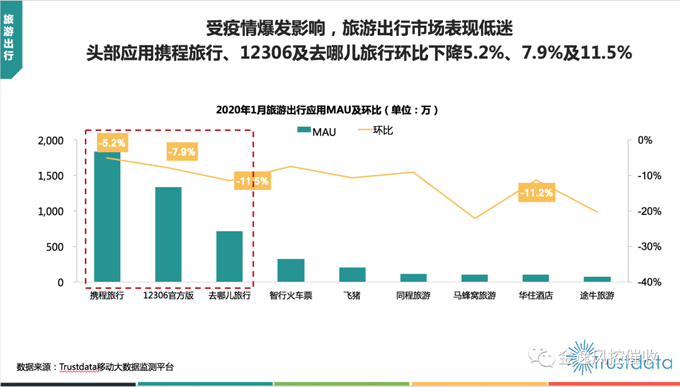 &#24320;&#20113;&#32593;&#39029;&#29256;