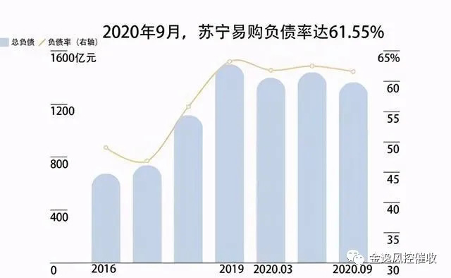 &#24320;&#20113;&#32593;&#39029;&#29256;