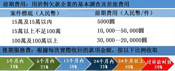 &#24320;&#20113;&#32593;&#39029;&#29256;