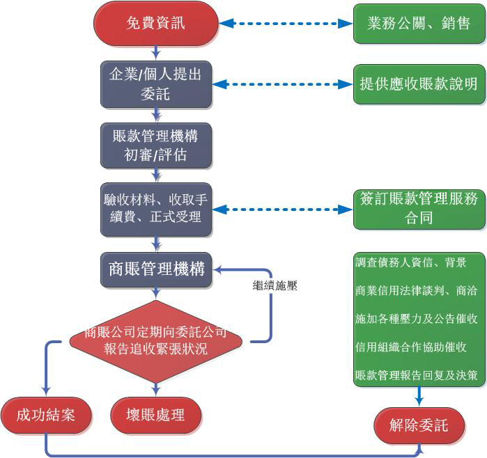 &#24320;&#20113;&#32593;&#39029;&#29256;